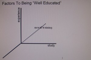 educ graph